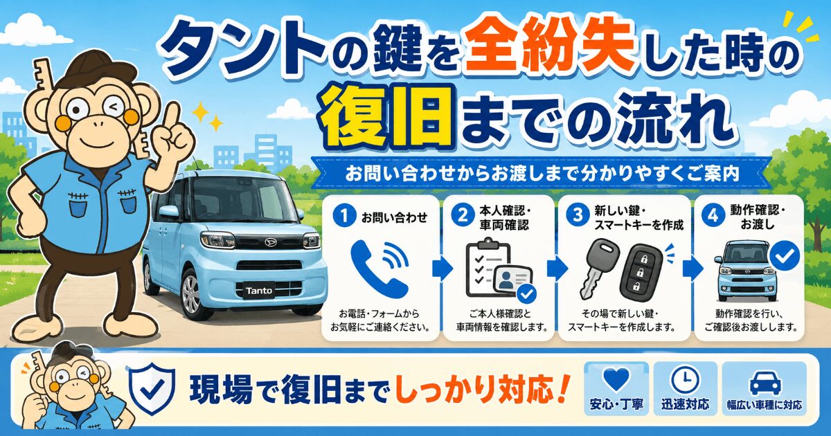 タントの鍵を全紛失した時の復旧までの流れ タントの鍵を全紛失した時の復旧までの流れ