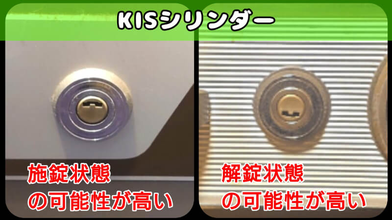 KISシリンダーは解錠と施錠で形が変わる KISシリンダーは解錠と施錠で形が変わる