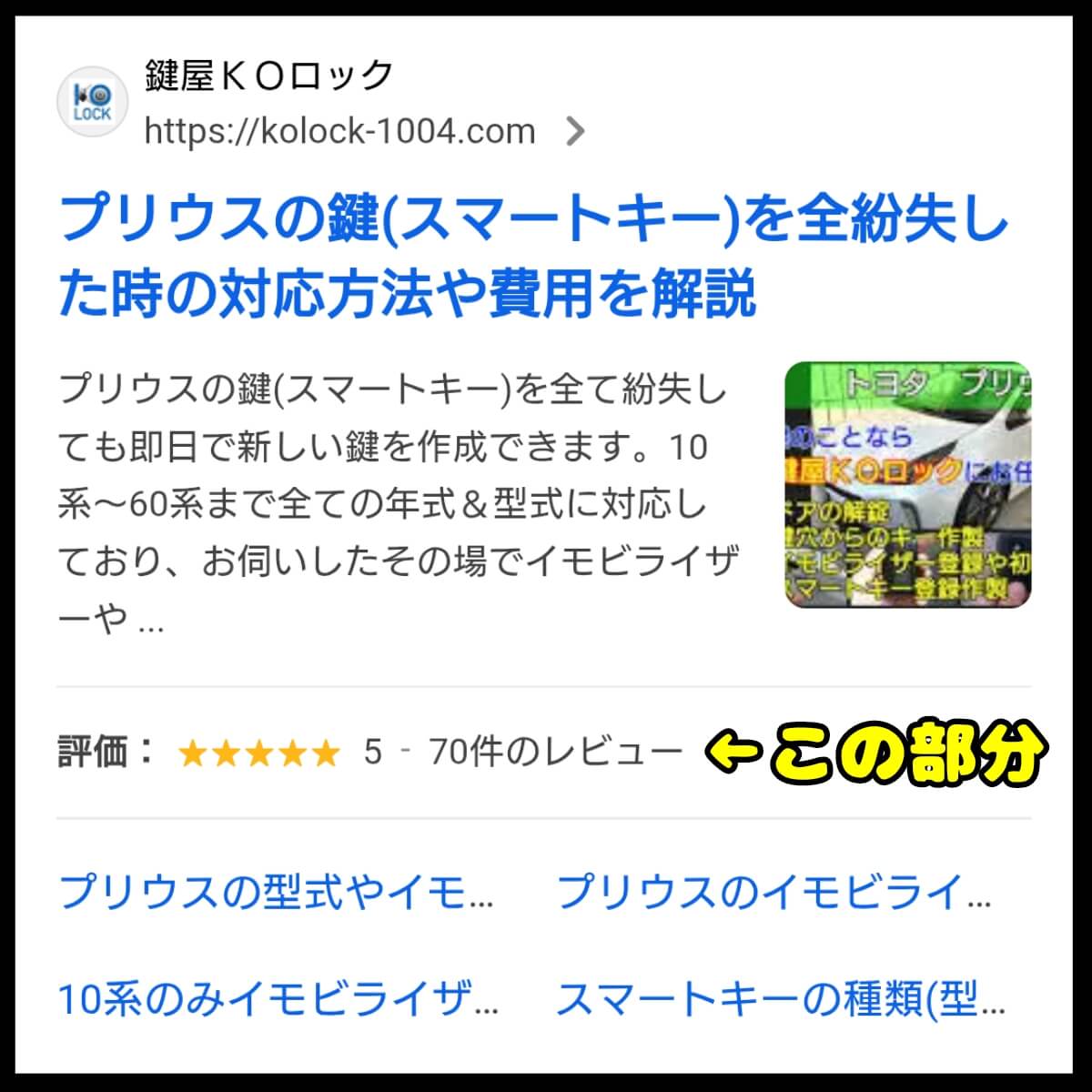 グーグルやヤフー検索の結果画面に変化