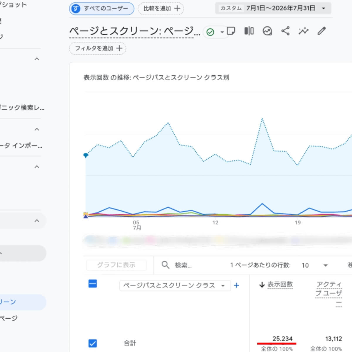 2026年7月の合計PV数